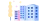 xvalue building